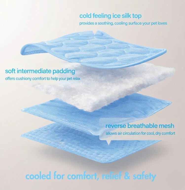 ArcticPaw Chill Mat